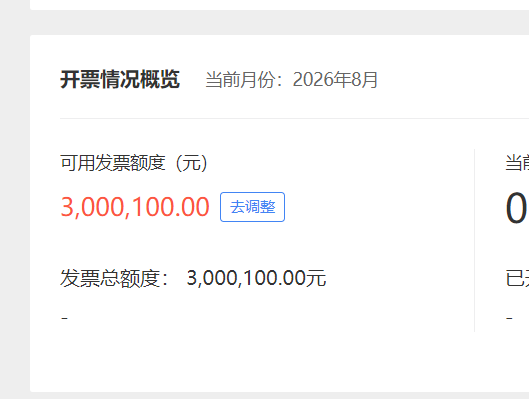 可用额度恢复到300万以上